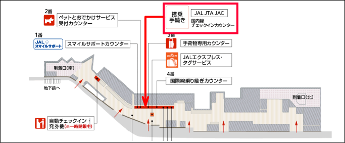JAL`